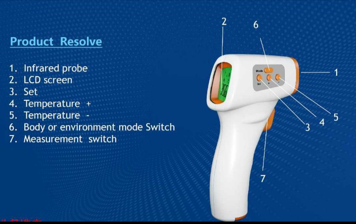 Infrared thermometers
