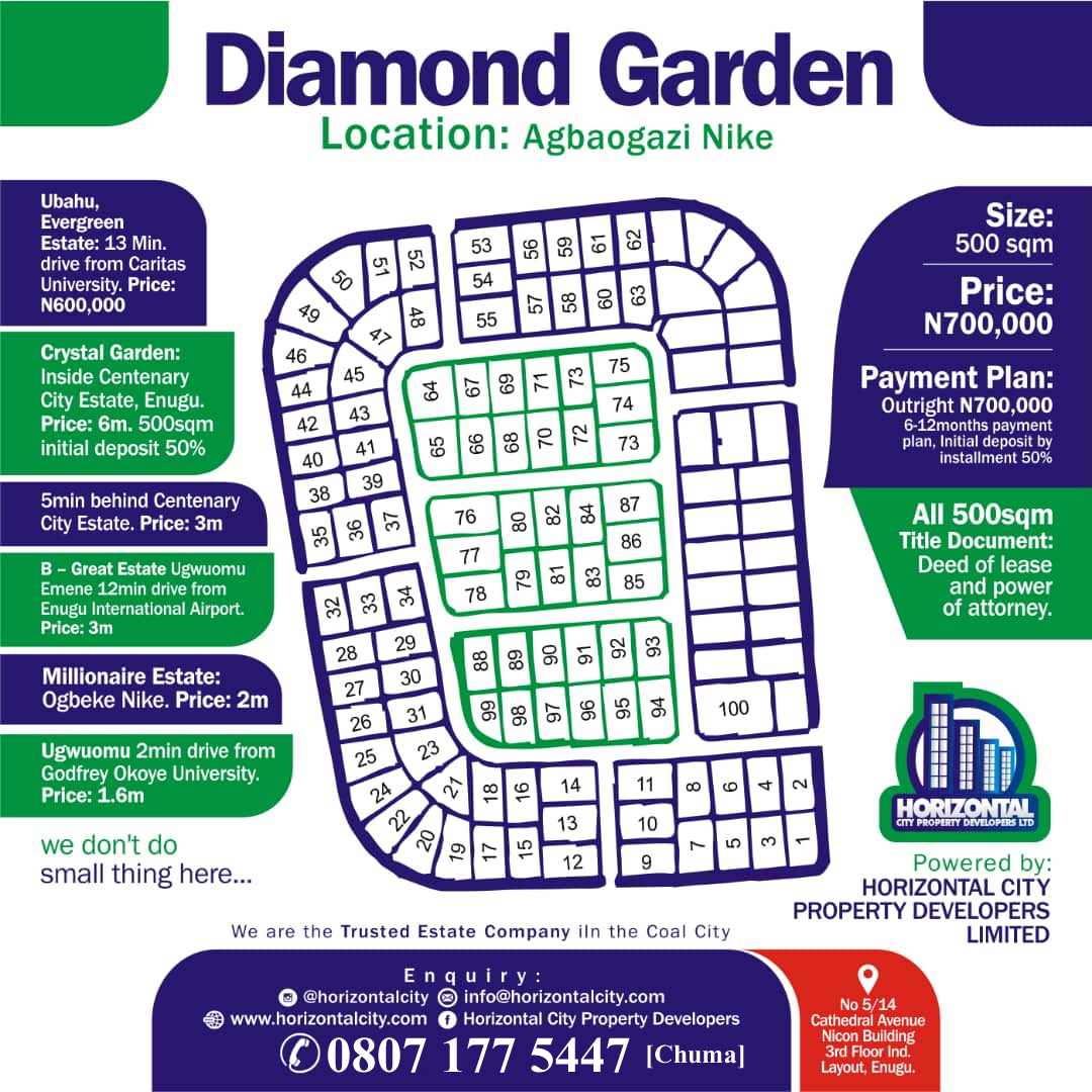 Plots of Land @ Diamond Garden Nike